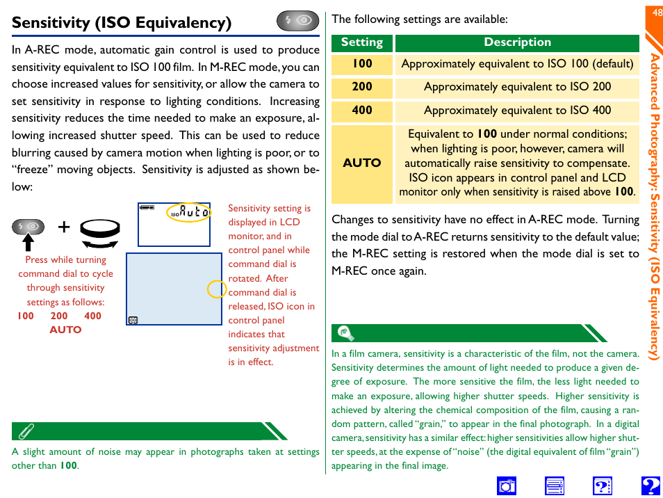 Sensitivity (iso equivalency), Indicator | Nikon 990 User Manual | Page 48 / 107