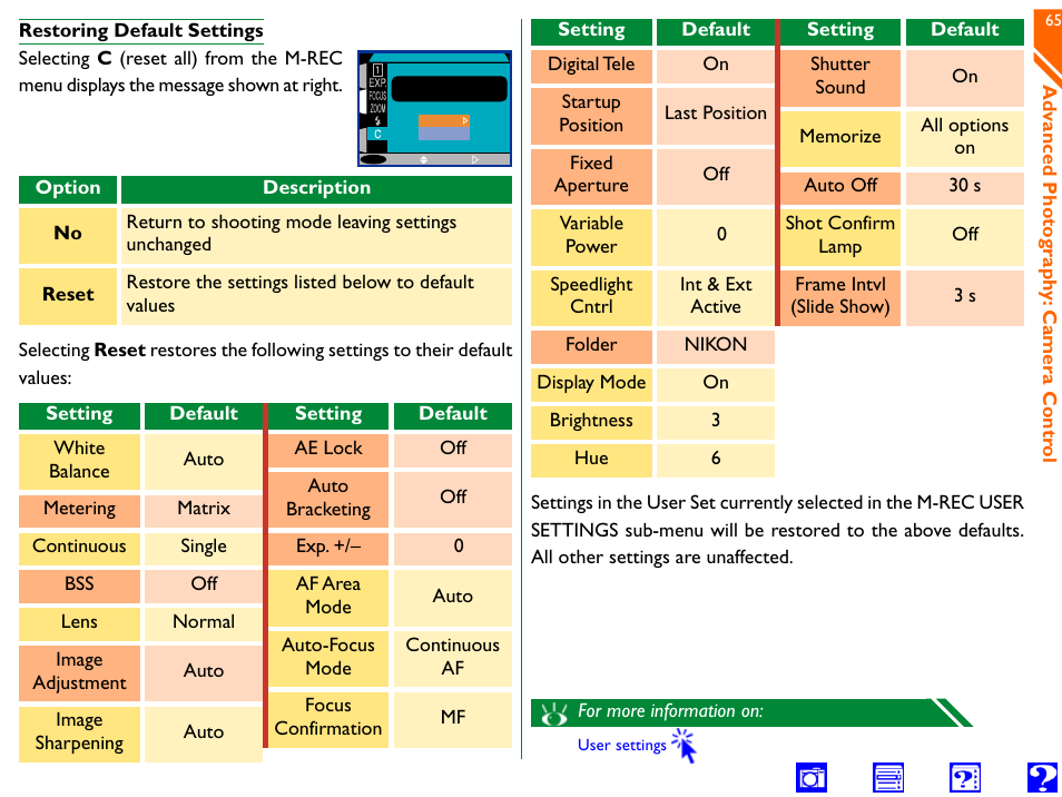 Restoring default settings, Reset all, No reset | Reset all settings, To default values | Nikon 990 User Manual | Page 65 / 107