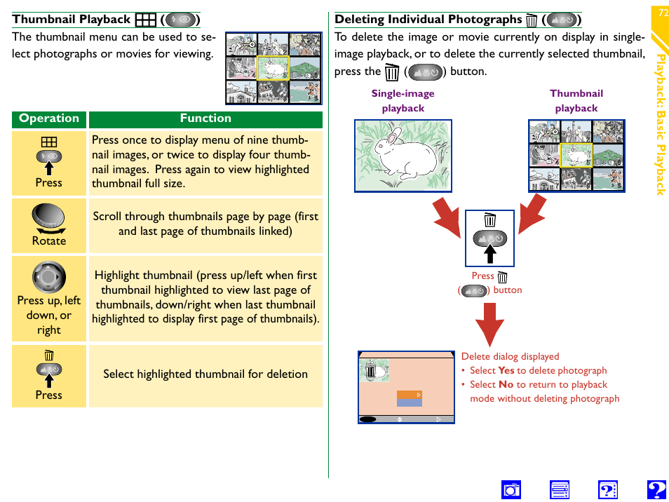 Thumbnail playback, Deleting individual photographs | Nikon 990 User Manual | Page 72 / 107