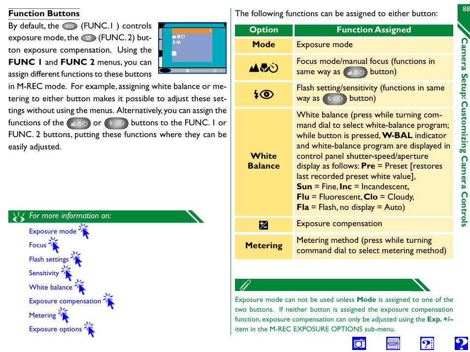 Function buttons, White-balance, Indicator | Func. 1, Func. 2), Mode, Metering, White balance, Func. 2 | Nikon 990 User Manual | Page 88 / 107