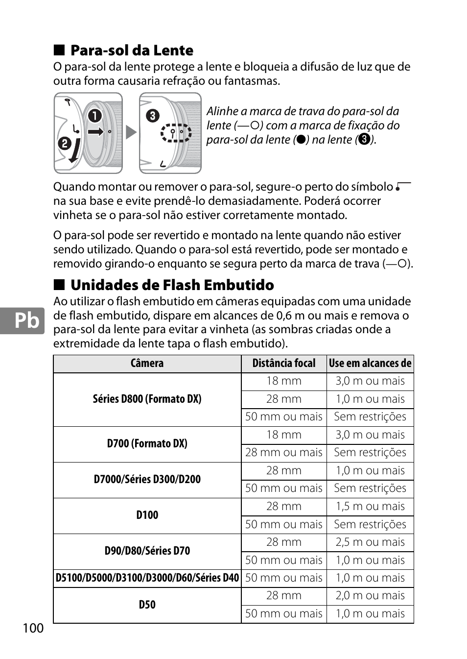 Para-sol da lente, Unidades de flash embutido | Nikon AF-S DX NIKKOR 18-300mm f-3.5-5.6G ED VR User Manual | Page 100 / 200