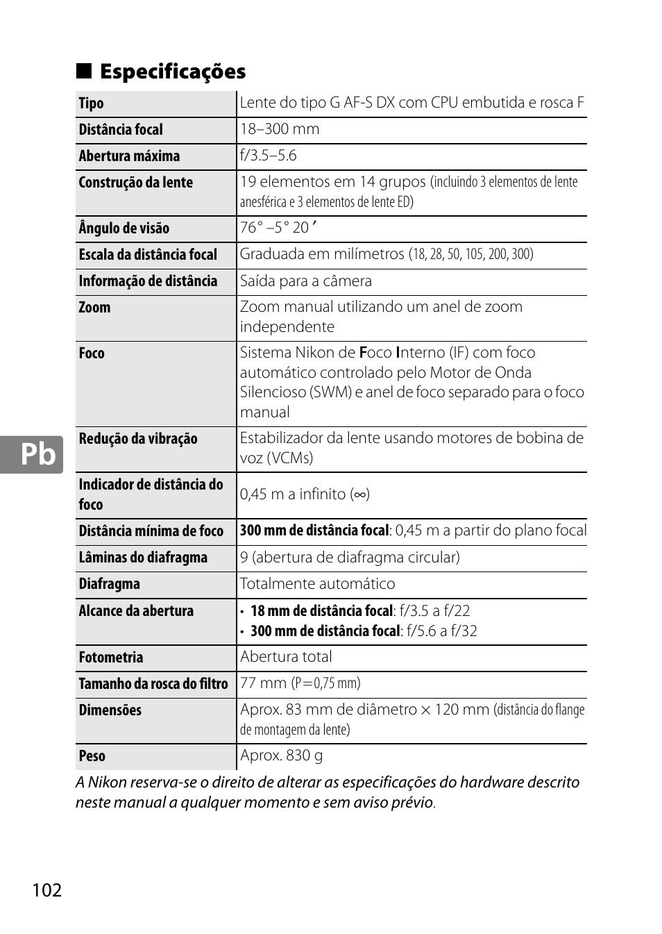 Especificações | Nikon AF-S DX NIKKOR 18-300mm f-3.5-5.6G ED VR User Manual | Page 102 / 200