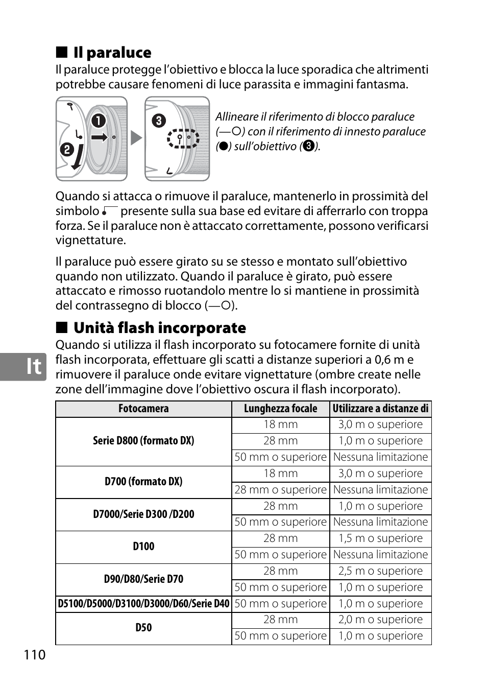 Il paraluce, Unità flash incorporate | Nikon AF-S DX NIKKOR 18-300mm f-3.5-5.6G ED VR User Manual | Page 110 / 200