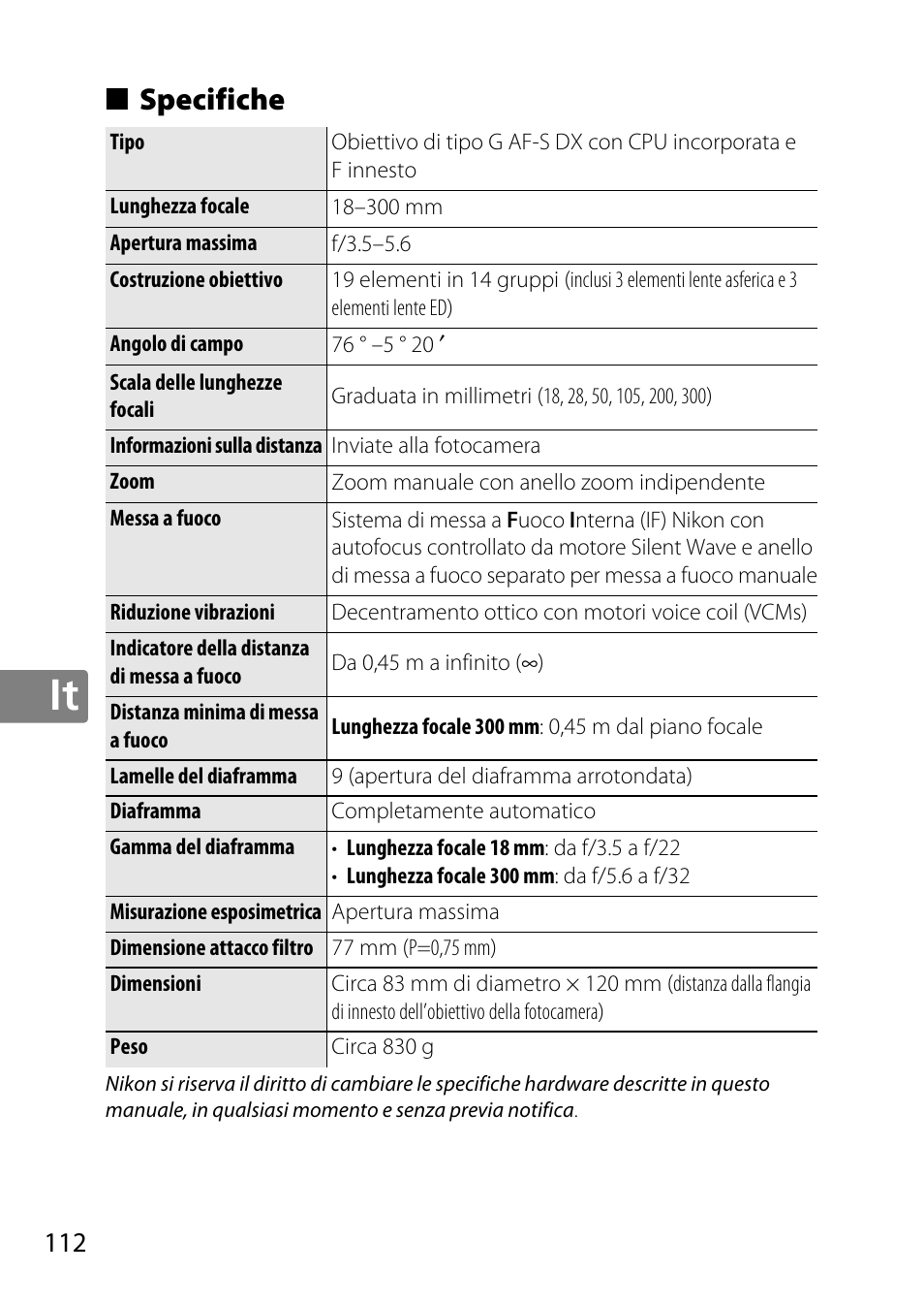 Specifiche | Nikon AF-S DX NIKKOR 18-300mm f-3.5-5.6G ED VR User Manual | Page 112 / 200