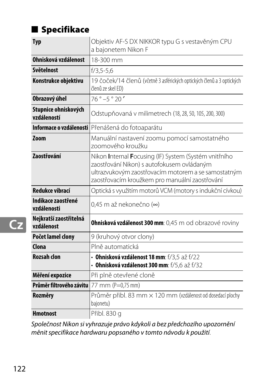 Specifikace | Nikon AF-S DX NIKKOR 18-300mm f-3.5-5.6G ED VR User Manual | Page 122 / 200