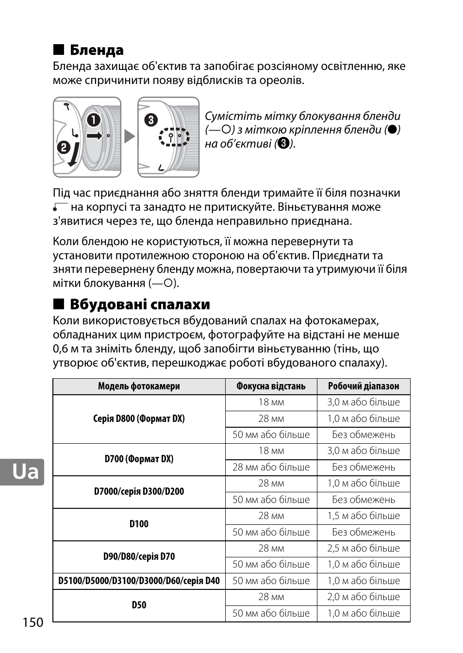 Бленда, Вбудовані спалахи | Nikon AF-S DX NIKKOR 18-300mm f-3.5-5.6G ED VR User Manual | Page 150 / 200