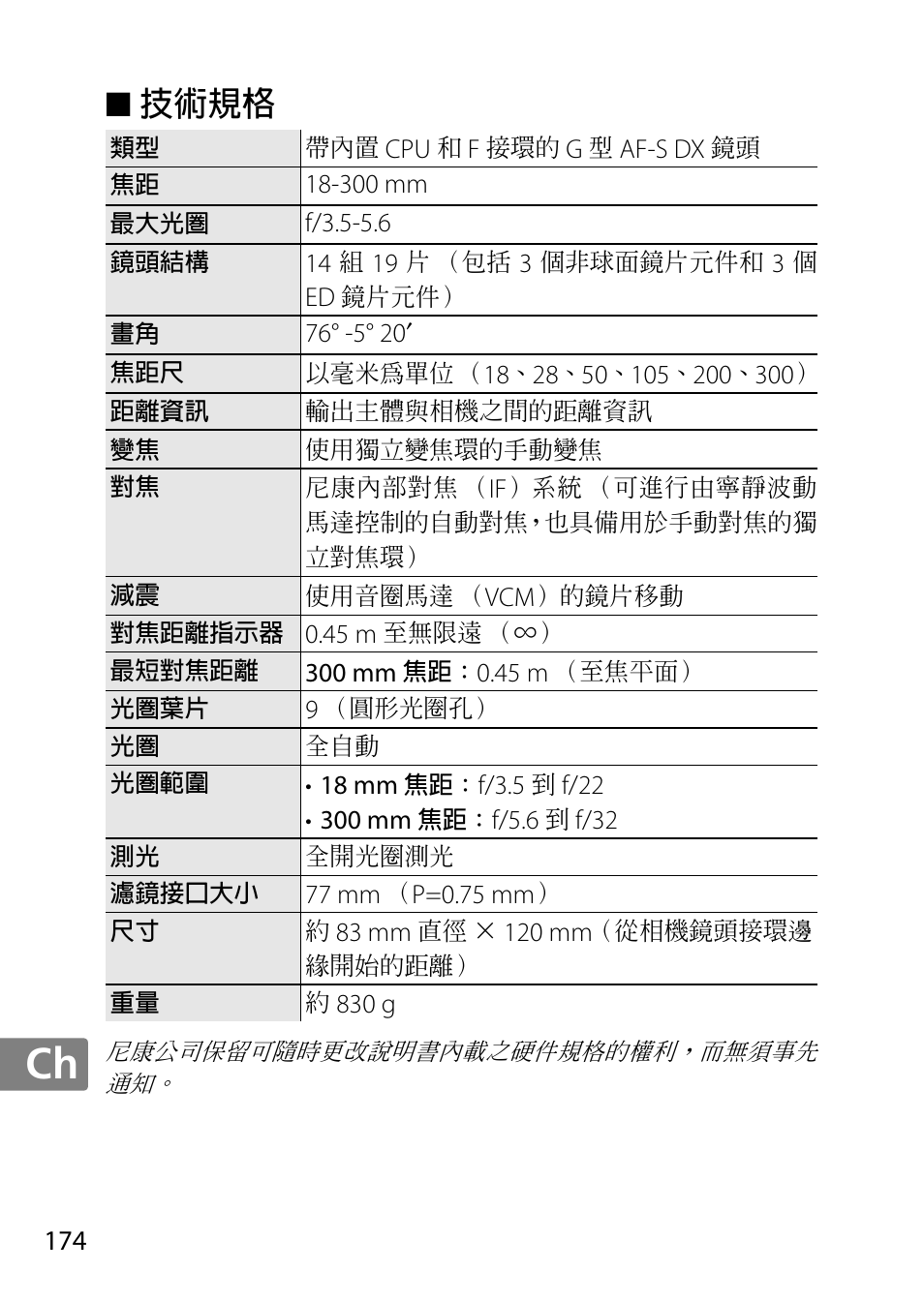 技術規格 | Nikon AF-S DX NIKKOR 18-300mm f-3.5-5.6G ED VR User Manual | Page 174 / 200