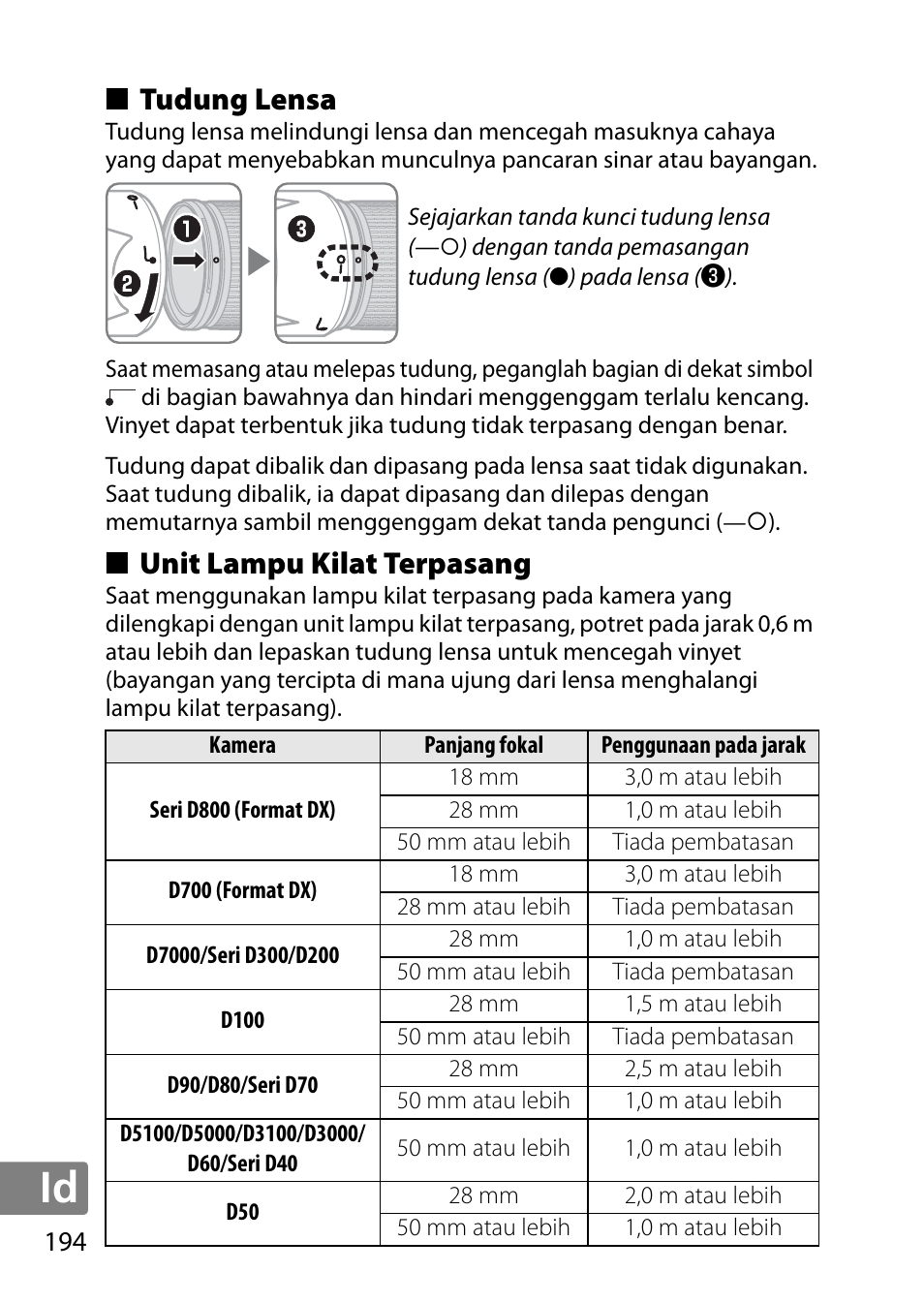 Tudung lensa, Unit lampu kilat terpasang | Nikon AF-S DX NIKKOR 18-300mm f-3.5-5.6G ED VR User Manual | Page 194 / 200