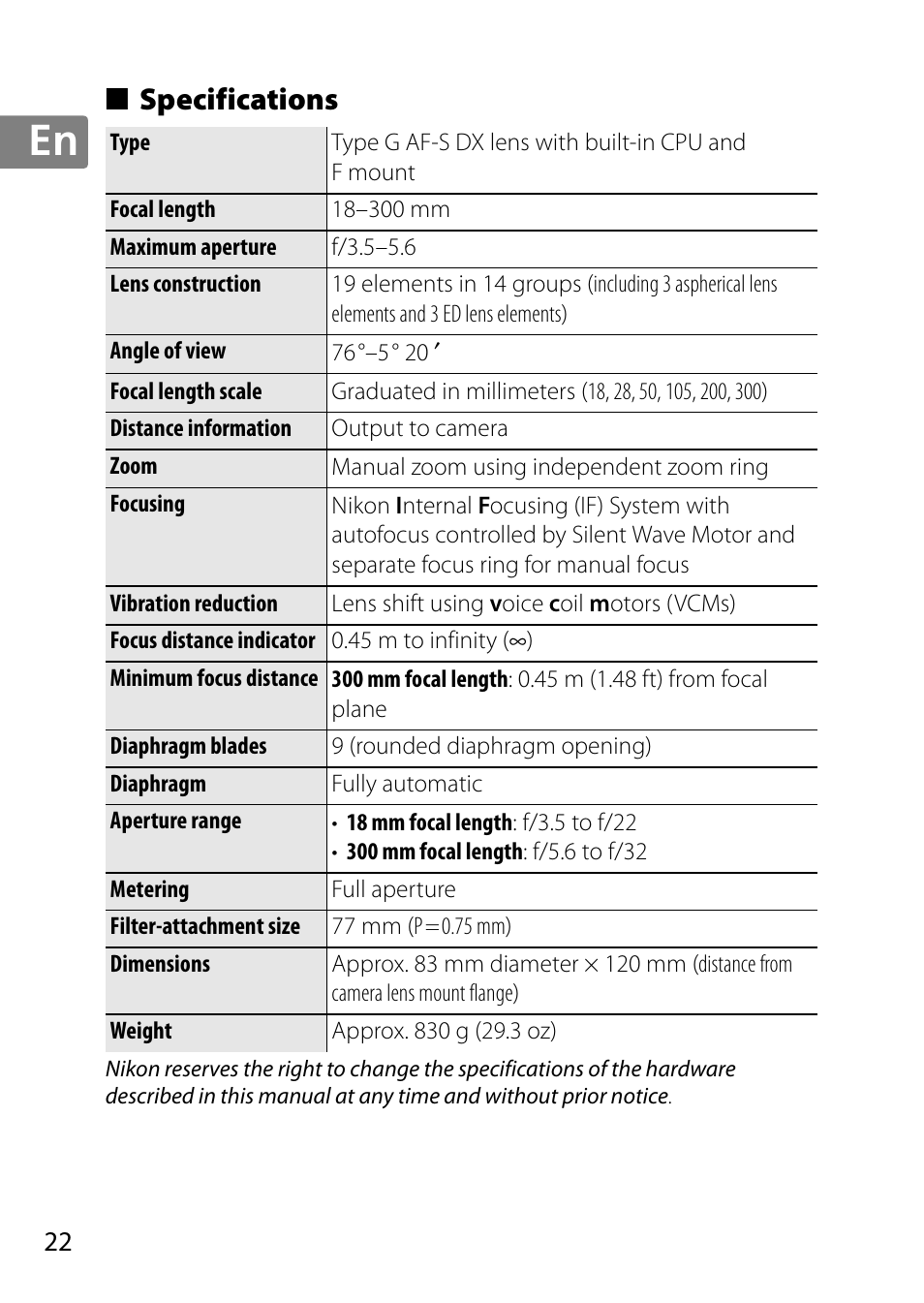 Specifications | Nikon AF-S DX NIKKOR 18-300mm f-3.5-5.6G ED VR User Manual | Page 22 / 200
