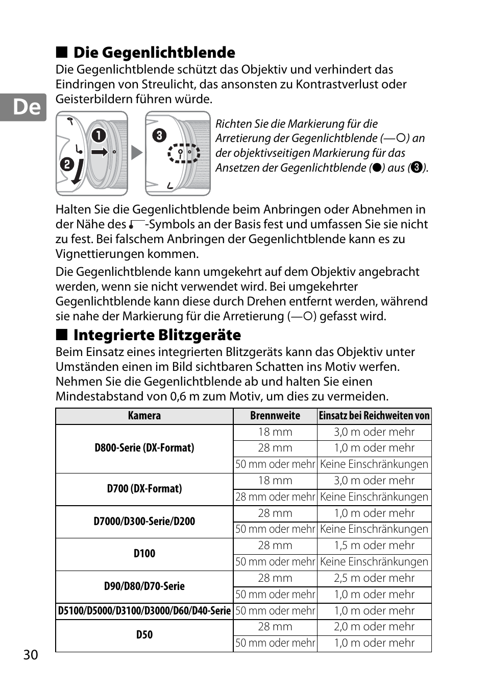 Die gegenlichtblende, Integrierte blitzgeräte | Nikon AF-S DX NIKKOR 18-300mm f-3.5-5.6G ED VR User Manual | Page 30 / 200