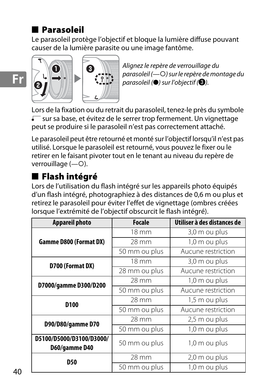 Parasoleil, Flash intégré | Nikon AF-S DX NIKKOR 18-300mm f-3.5-5.6G ED VR User Manual | Page 40 / 200