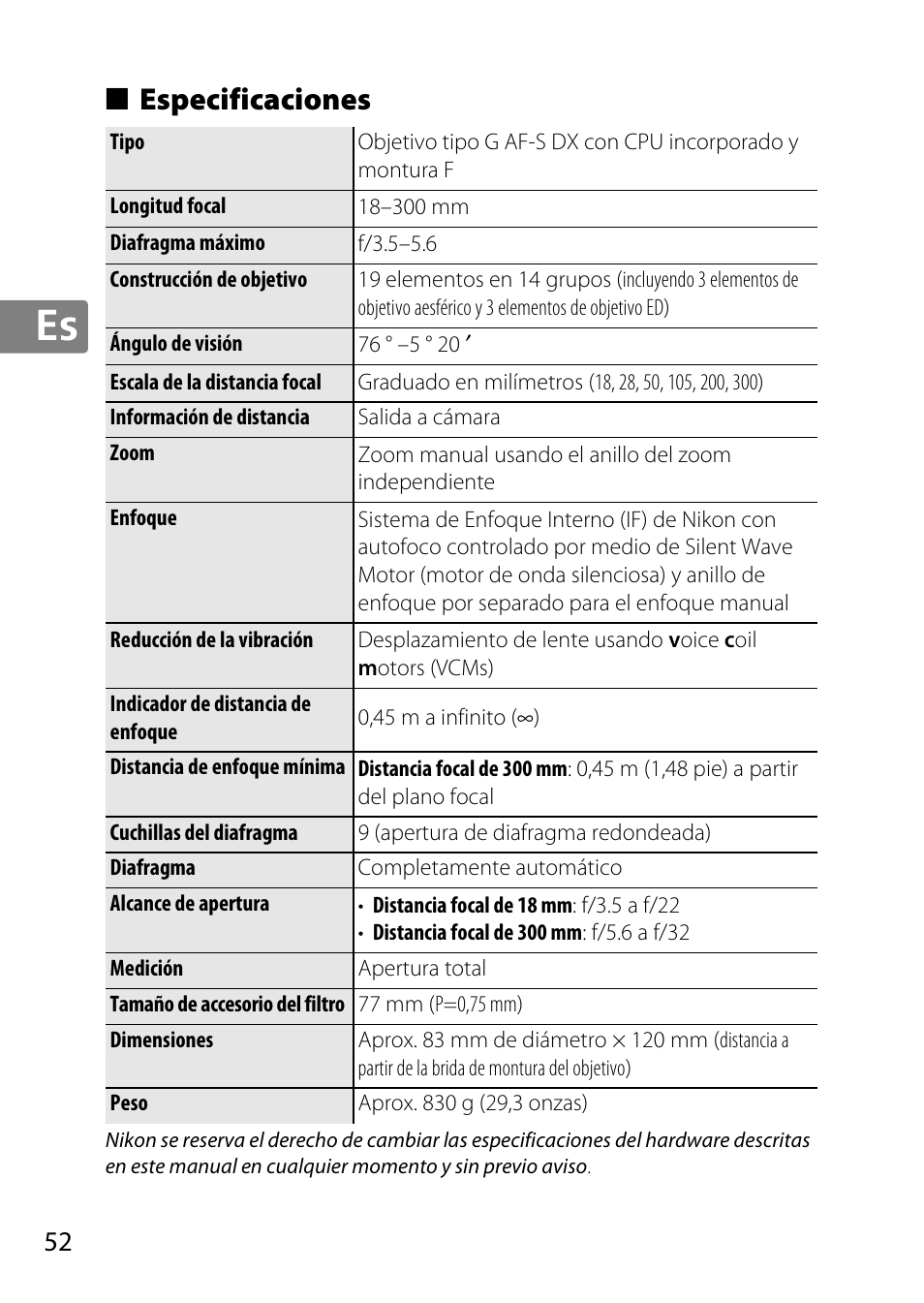 Especificaciones | Nikon AF-S DX NIKKOR 18-300mm f-3.5-5.6G ED VR User Manual | Page 52 / 200