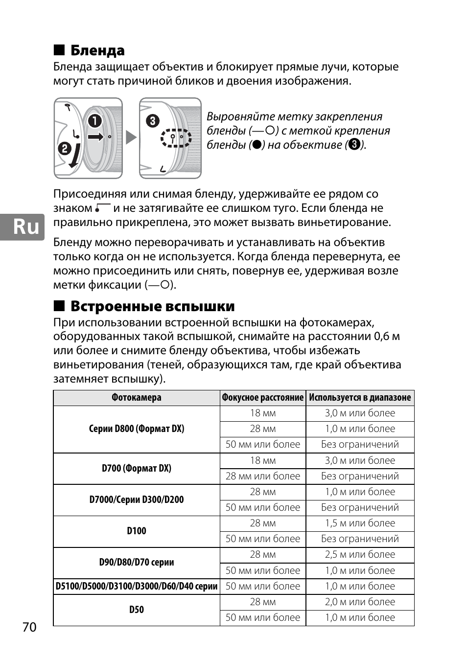 Бленда, Встроенные вспышки | Nikon AF-S DX NIKKOR 18-300mm f-3.5-5.6G ED VR User Manual | Page 70 / 200