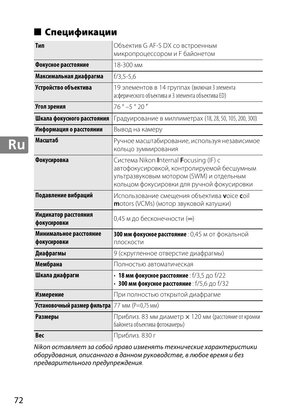 Спецификации | Nikon AF-S DX NIKKOR 18-300mm f-3.5-5.6G ED VR User Manual | Page 72 / 200