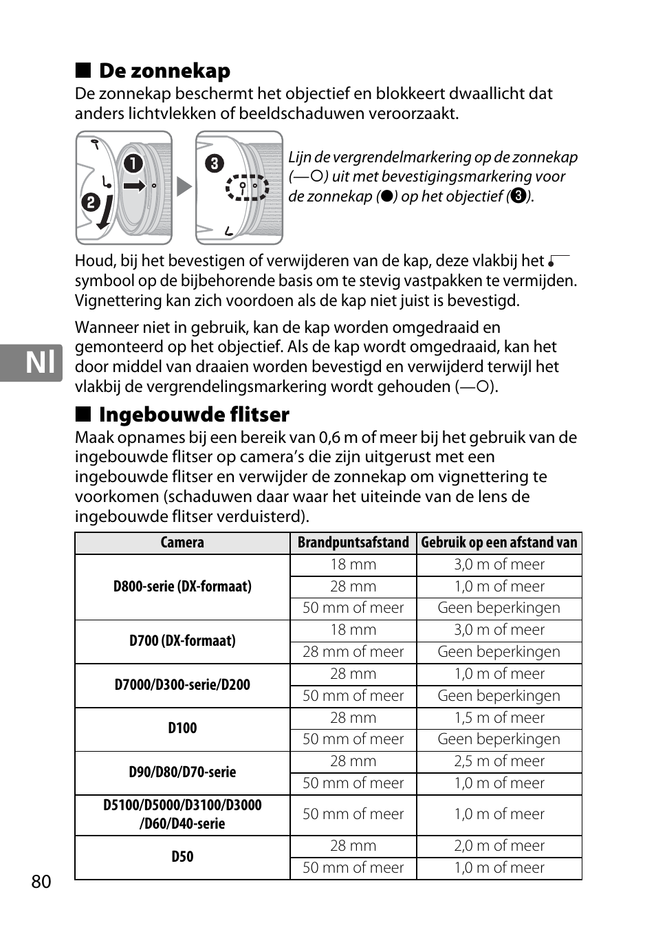 De zonnekap, Ingebouwde flitser | Nikon AF-S DX NIKKOR 18-300mm f-3.5-5.6G ED VR User Manual | Page 80 / 200