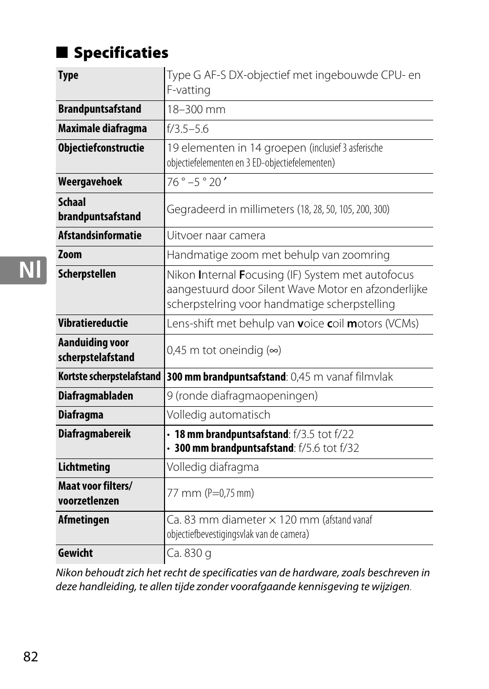 Specificaties | Nikon AF-S DX NIKKOR 18-300mm f-3.5-5.6G ED VR User Manual | Page 82 / 200