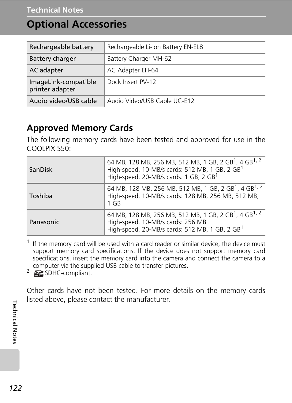 Technical notes, Optional accessories, Approved memory cards | C 122) | Nikon S50 User Manual | Page 134 / 156