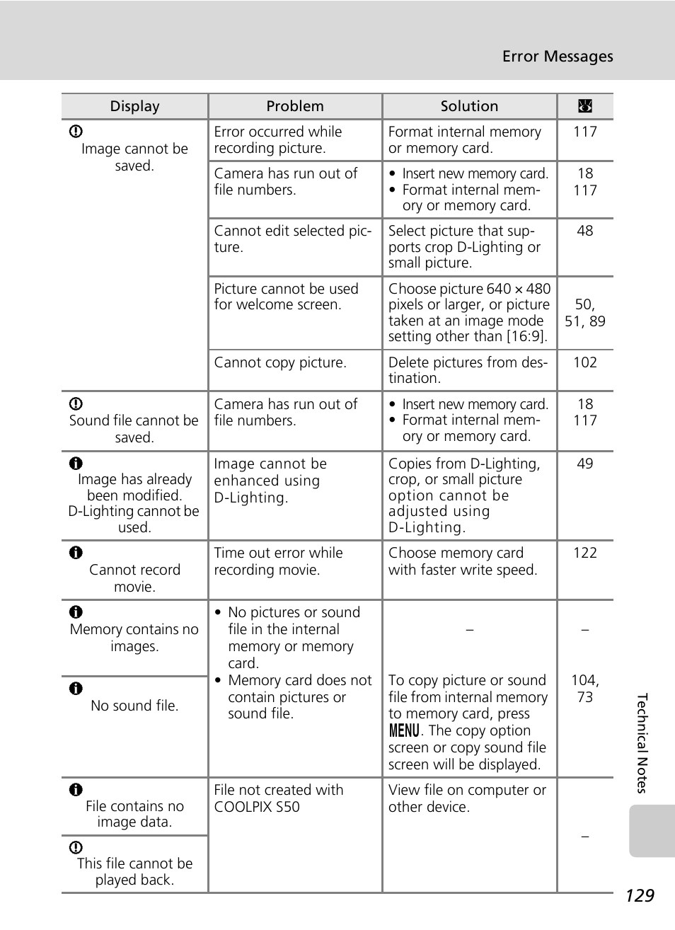 Nikon S50 User Manual | Page 141 / 156