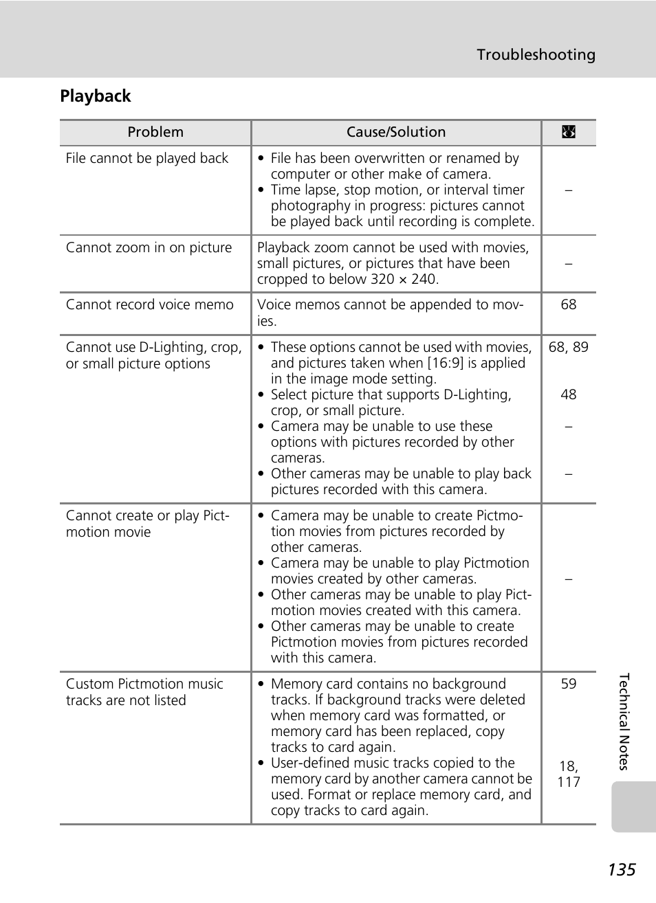Playback | Nikon S50 User Manual | Page 147 / 156