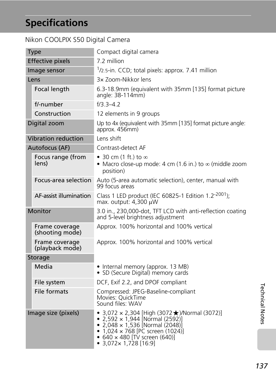 Specifications | Nikon S50 User Manual | Page 149 / 156