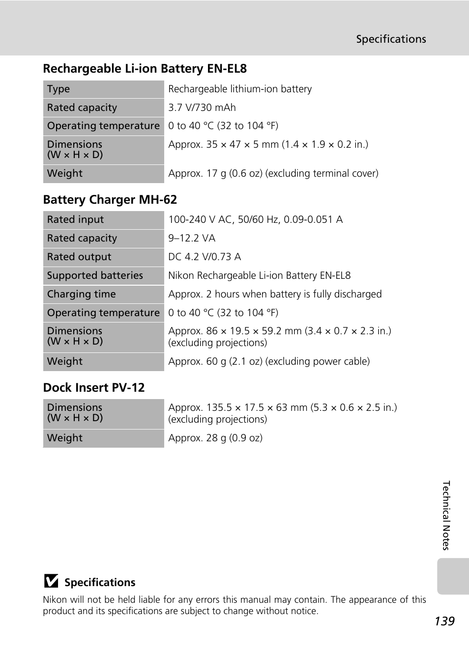 Nikon S50 User Manual | Page 151 / 156
