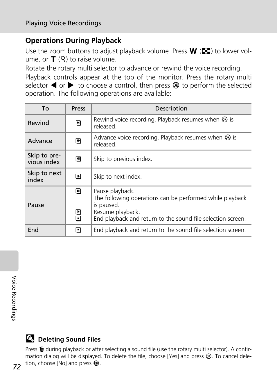 Operations during playback | Nikon S50 User Manual | Page 84 / 156