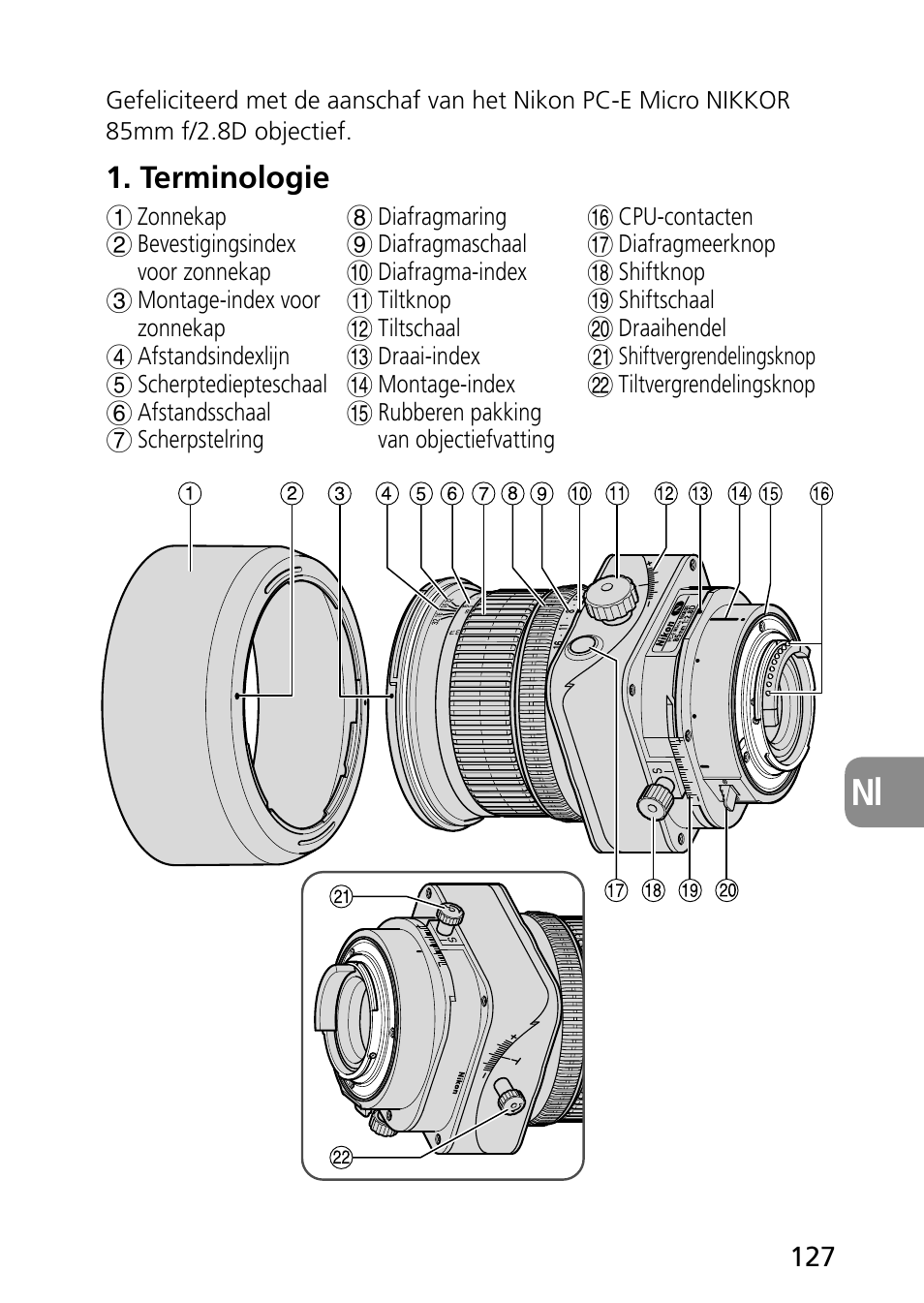 Terminologie | Nikon PC-E Micro NIKKOR 85mm f-2.8D User Manual | Page 127 / 251