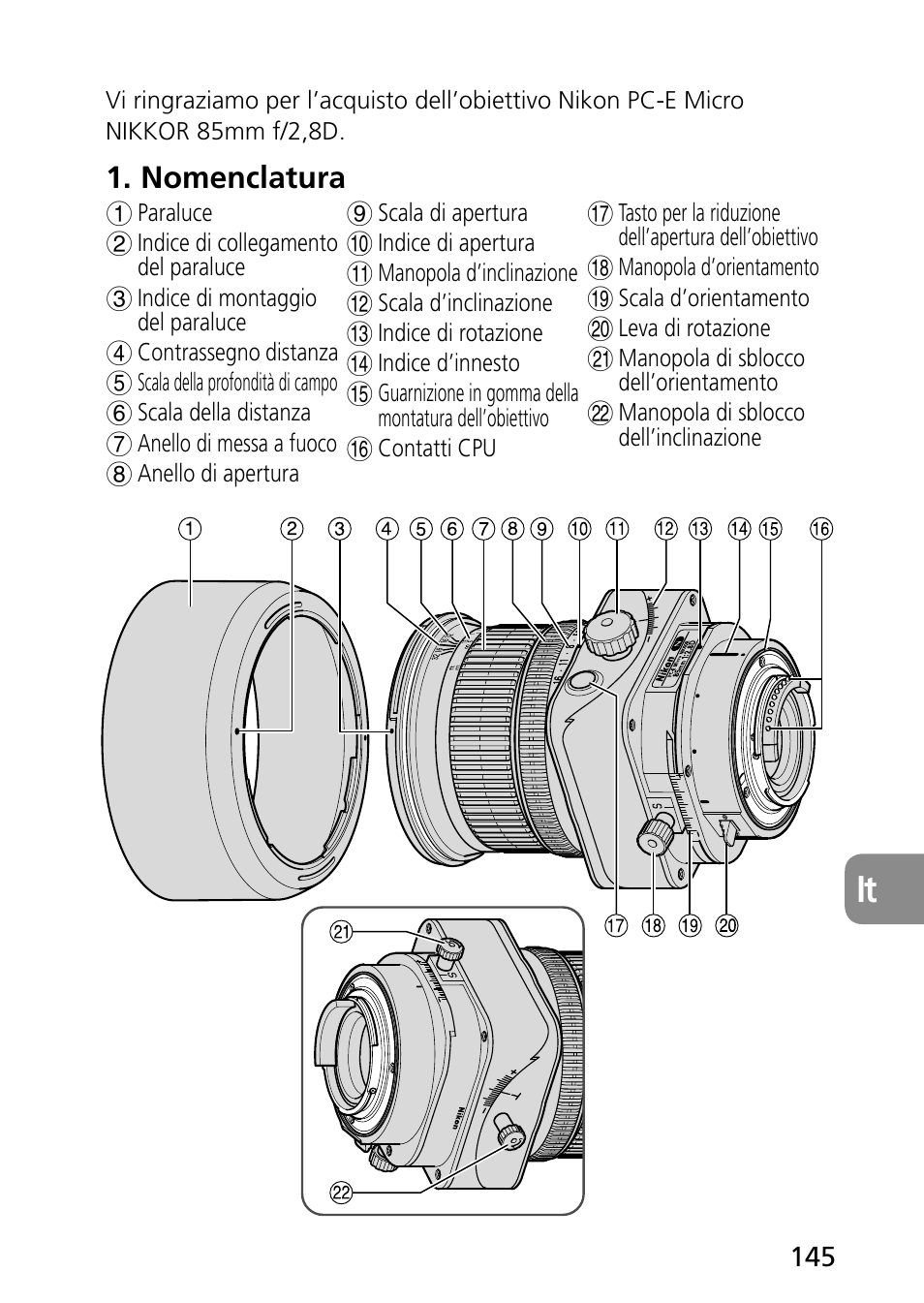 Nomenclatura | Nikon PC-E Micro NIKKOR 85mm f-2.8D User Manual | Page 145 / 251