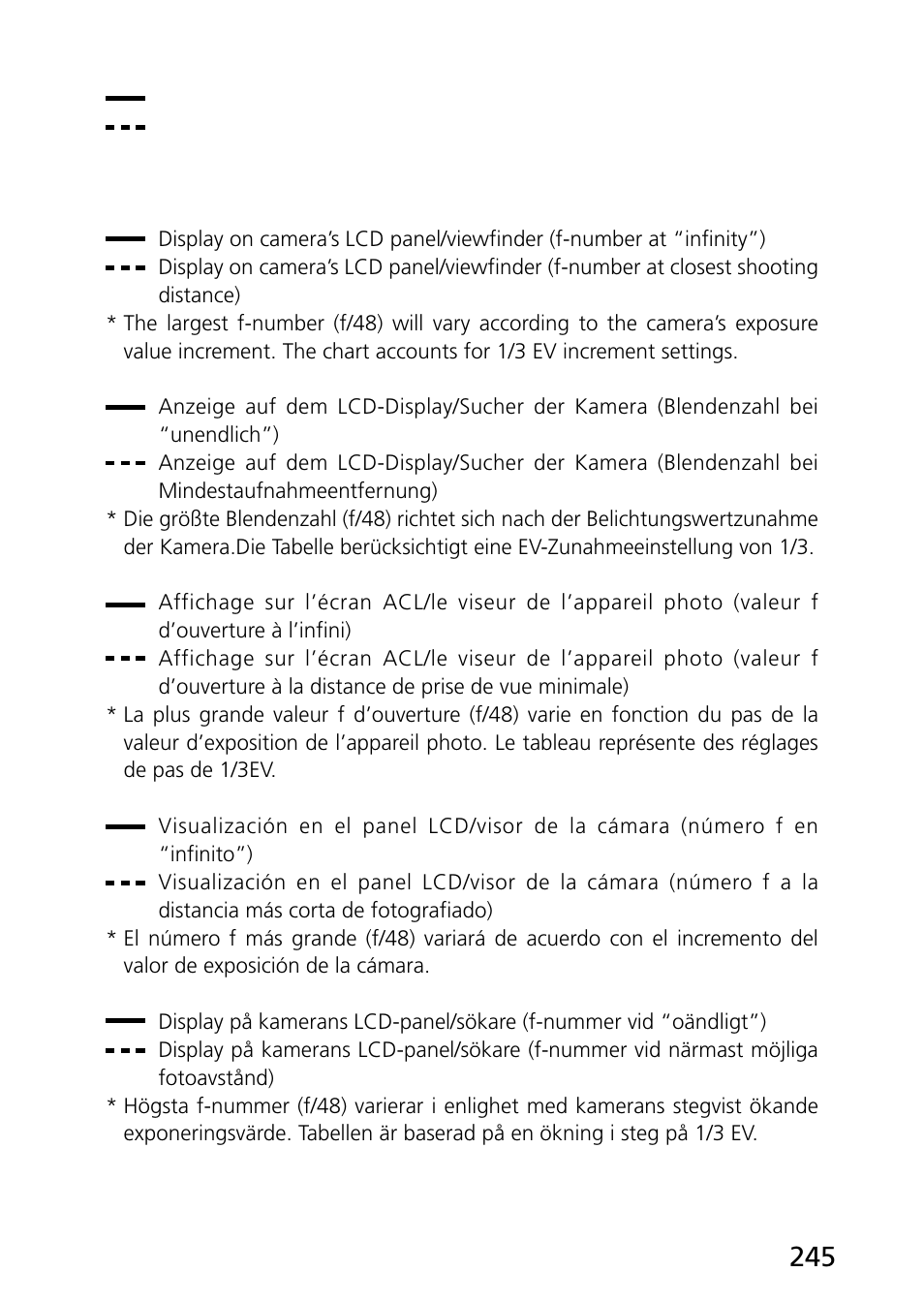 Nikon PC-E Micro NIKKOR 85mm f-2.8D User Manual | Page 245 / 251