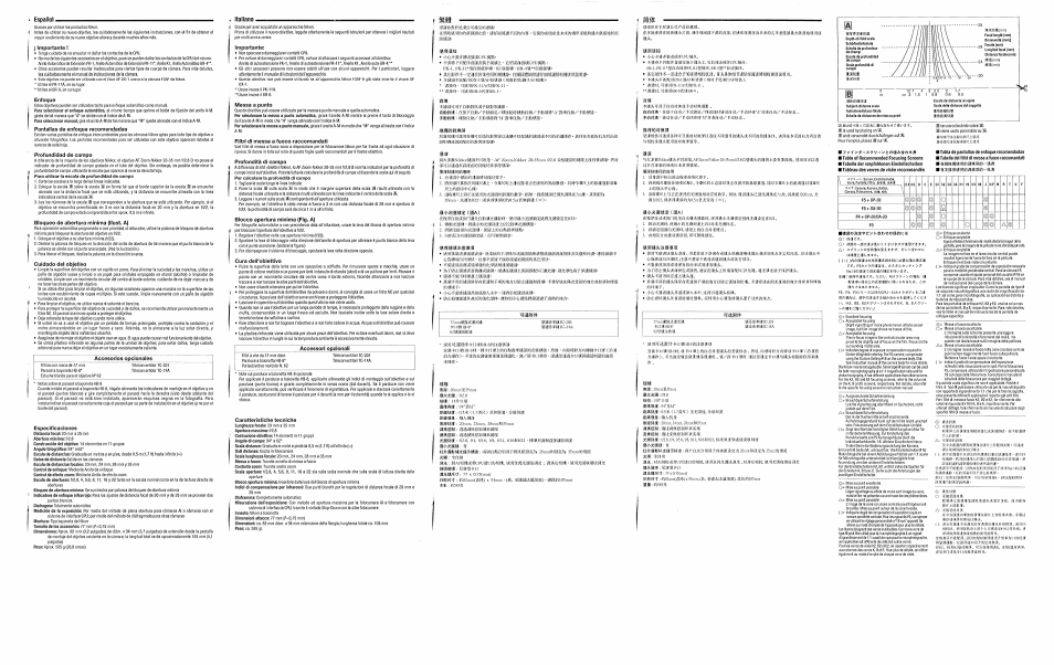 Oepth-omîeld scale schârfentîefeskala, 2q focaie (mm), Æœ il ii | 77inmif m.îifê?^ittc-14a, 3îlië*20mm,æ, 75(mm), A jíi, I] li r ± íí ih, Español, Italiano | Nikon AF-Zoom NIKKOR 20-35mm f-2.8D IF User Manual | Page 2 / 2