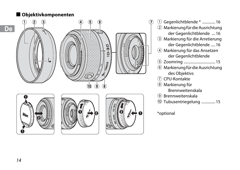 Objektivkomponenten | Nikon 1NIKKOR VR 10-30mm f-3.5-5.6 User Manual | Page 14 / 108