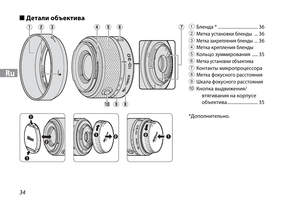 Детали объектива | Nikon 1NIKKOR VR 10-30mm f-3.5-5.6 User Manual | Page 34 / 108