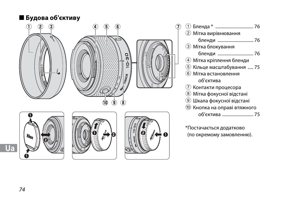 Будова об'єктиву | Nikon 1NIKKOR VR 10-30mm f-3.5-5.6 User Manual | Page 74 / 108