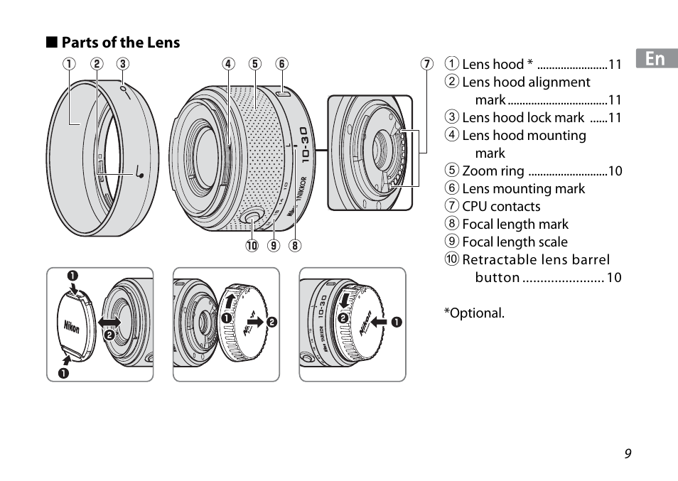 Parts of the lens | Nikon 1NIKKOR VR 10-30mm f-3.5-5.6 User Manual | Page 9 / 108