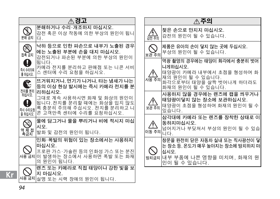 94 경고 | Nikon 1NIKKOR VR 10-30mm f-3.5-5.6 User Manual | Page 94 / 108