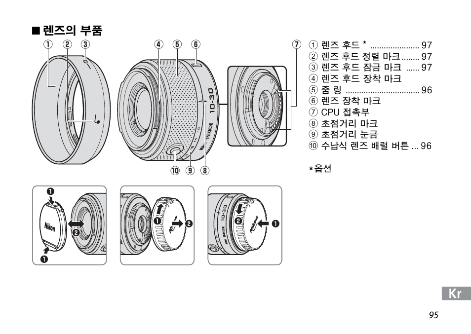 렌즈의 부품 | Nikon 1NIKKOR VR 10-30mm f-3.5-5.6 User Manual | Page 95 / 108