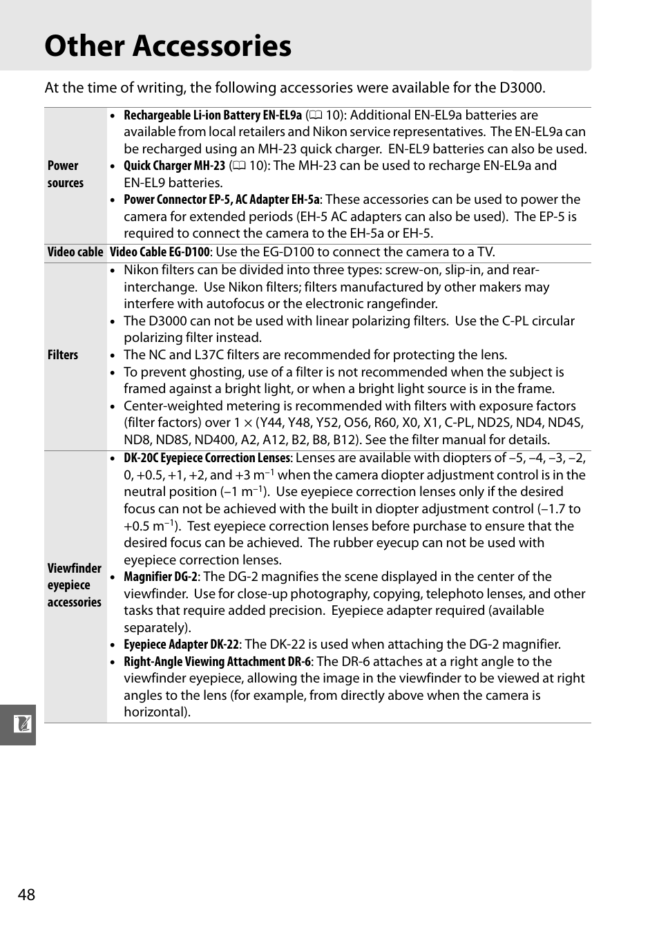 Other accessories | Nikon D3000 User Manual | Page 54 / 68