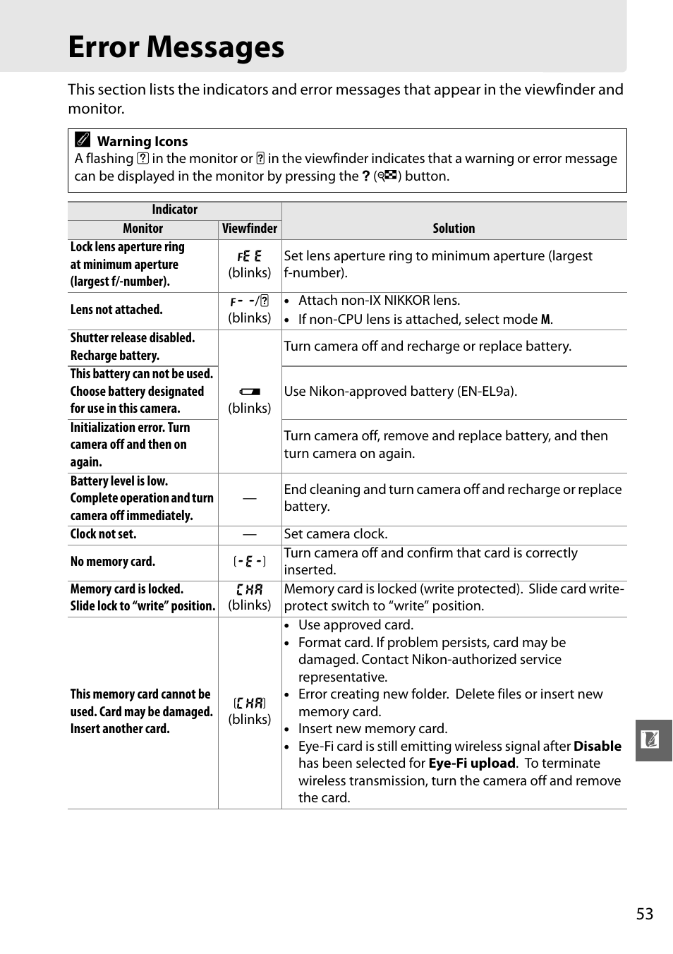 Error messages | Nikon D3000 User Manual | Page 59 / 68