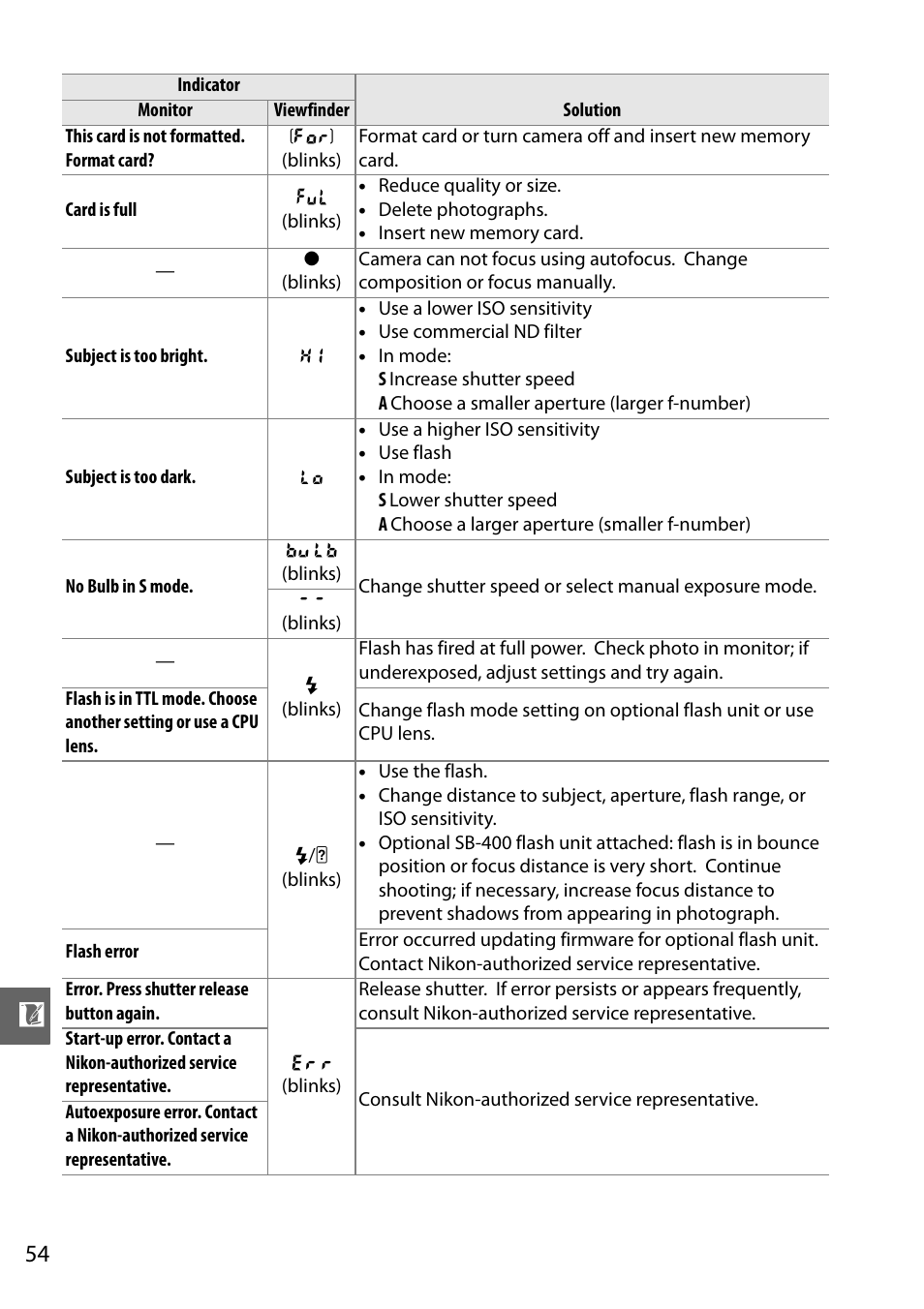 Nikon D3000 User Manual | Page 60 / 68