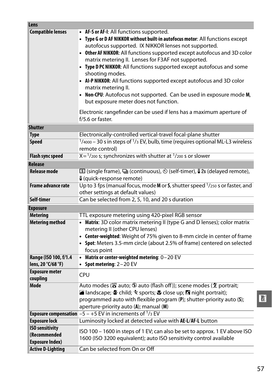 Nikon D3000 User Manual | Page 63 / 68