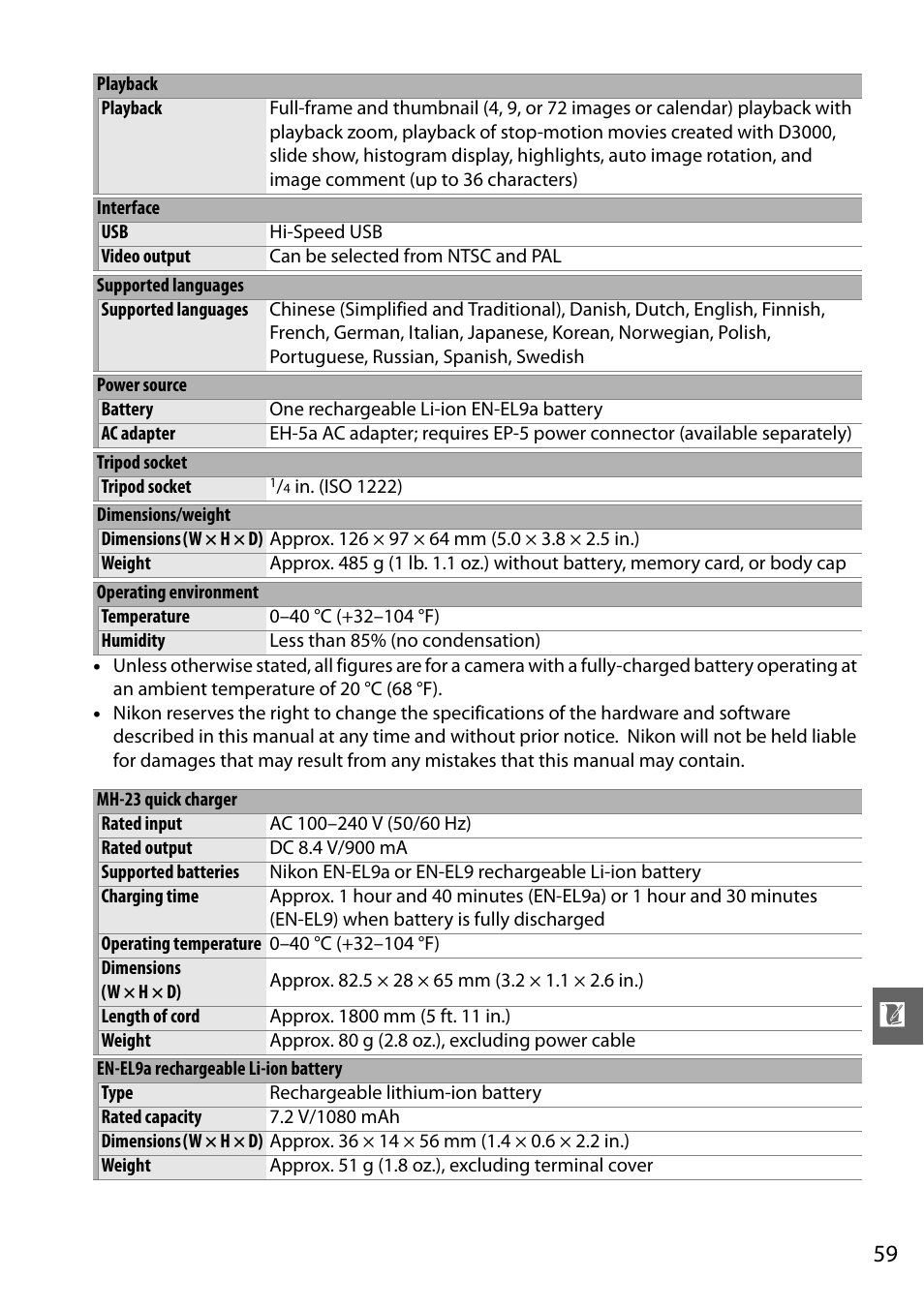 Nikon D3000 User Manual | Page 65 / 68