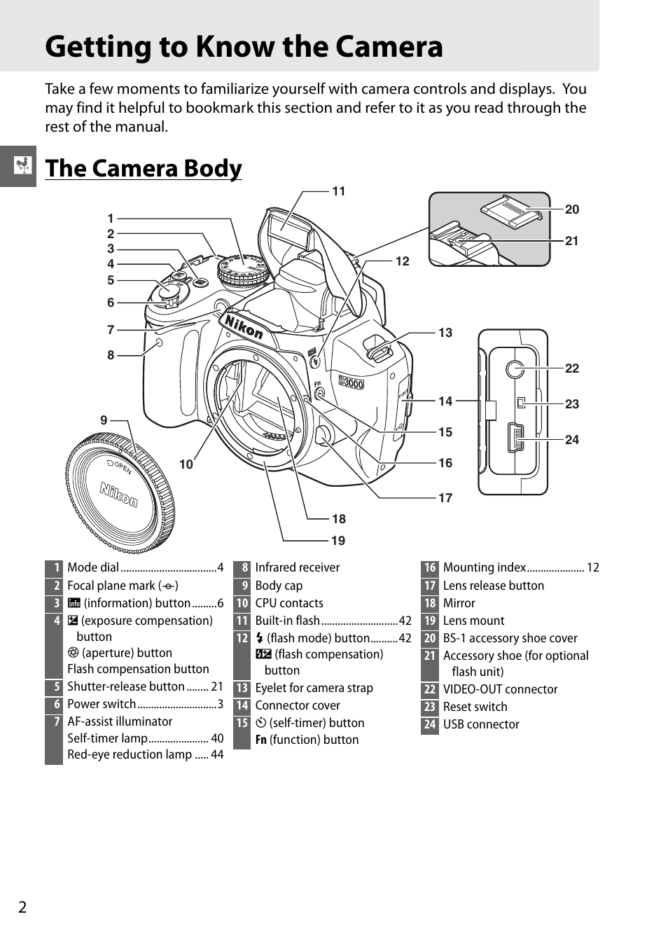 Getting to know the camera, The camera body | Nikon D3000 User Manual | Page 8 / 68