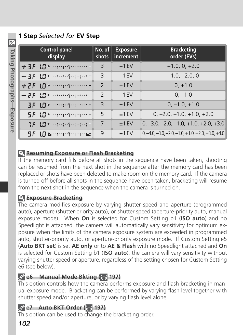 Nikon D2H User Manual | Page 114 / 264