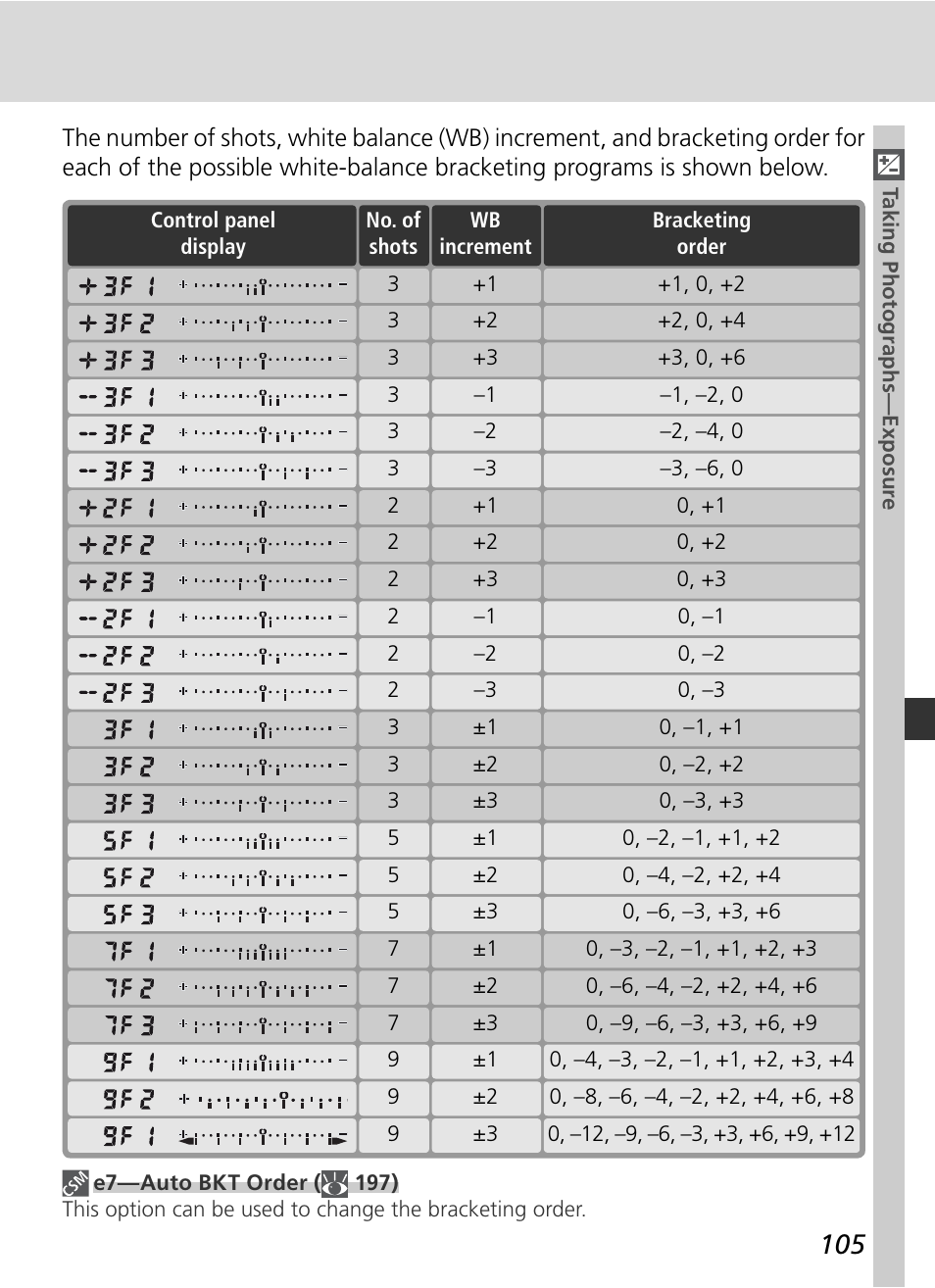 Nikon D2H User Manual | Page 117 / 264