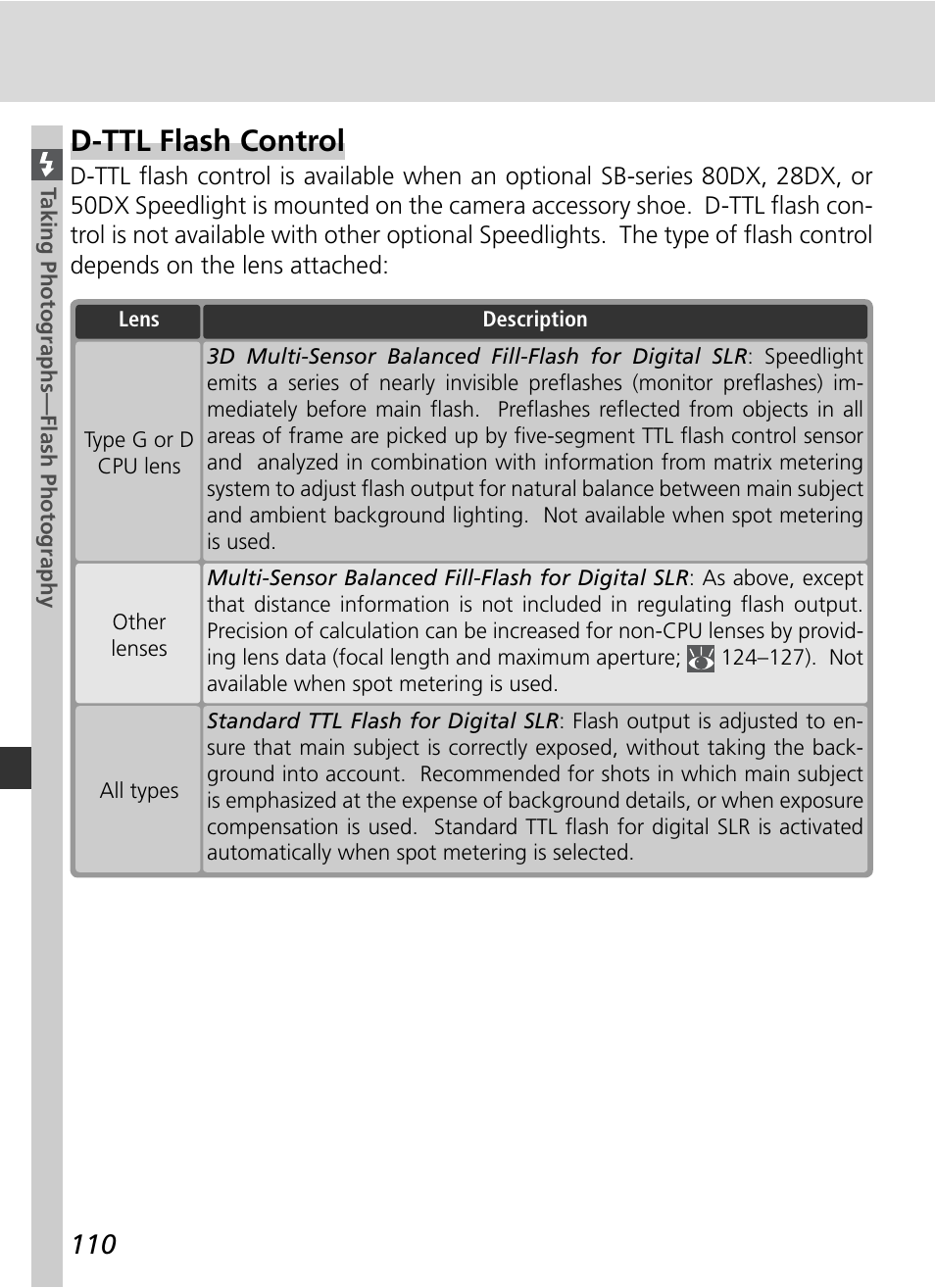 D-ttl flash control | Nikon D2H User Manual | Page 122 / 264
