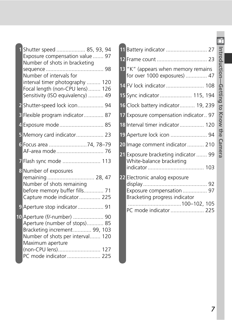 Nikon D2H User Manual | Page 19 / 264