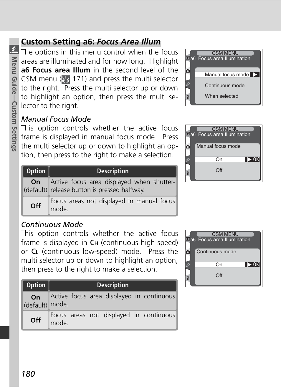 Custom setting a6: focus area illum, Continuous high-speed) or c | Nikon D2H User Manual | Page 192 / 264