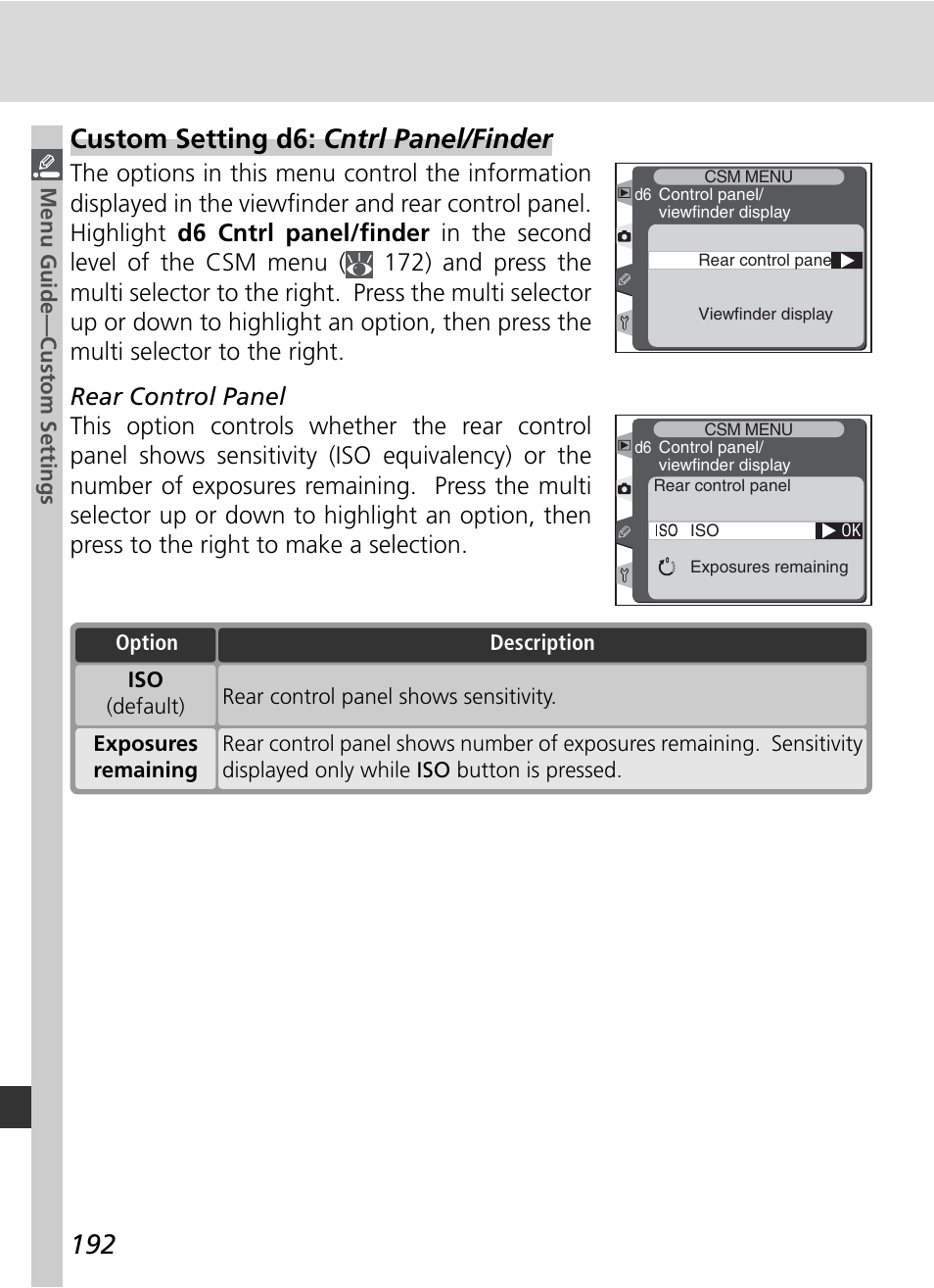 Custom setting d6: cntrl panel/finder | Nikon D2H User Manual | Page 204 / 264