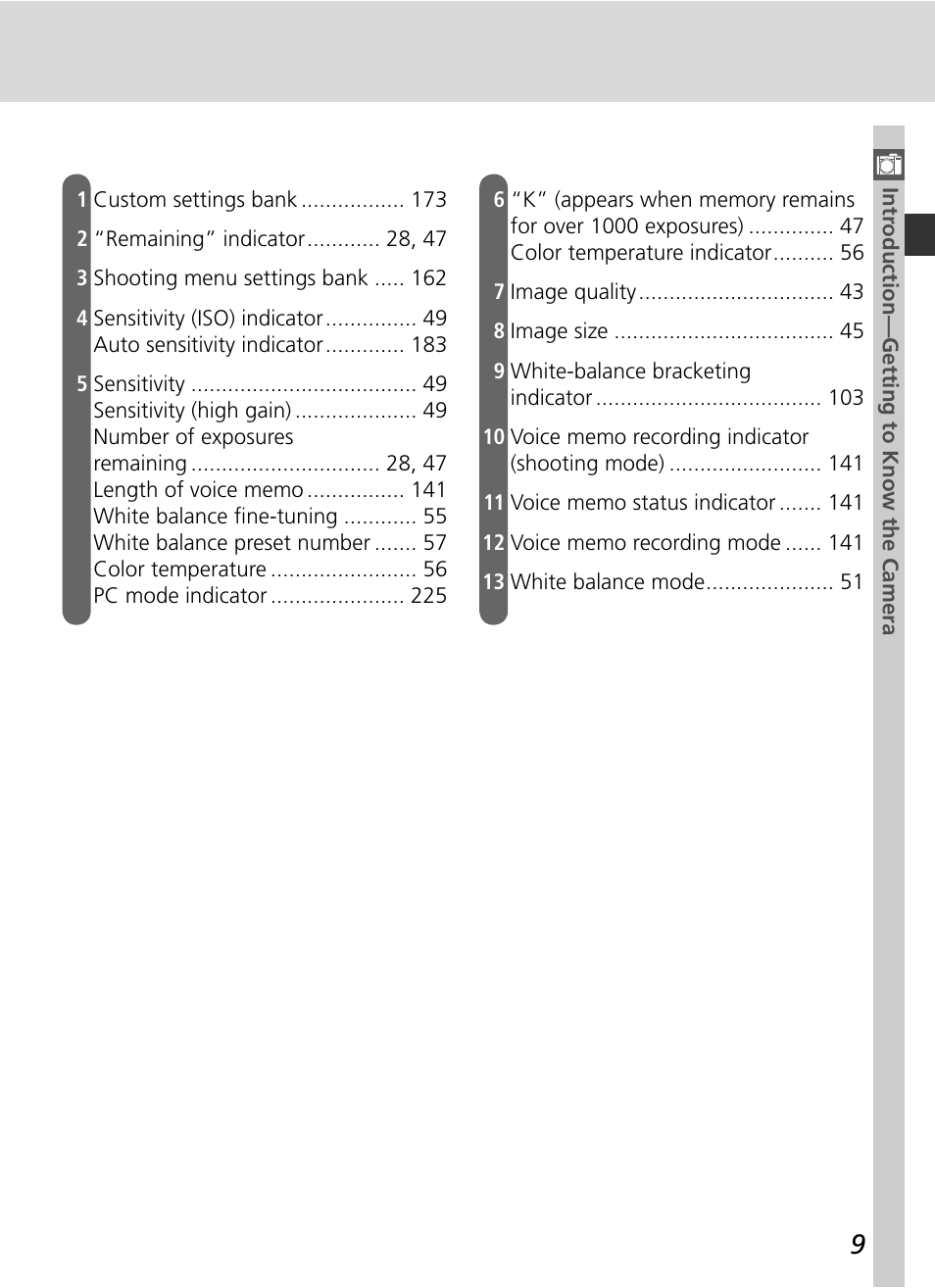 Nikon D2H User Manual | Page 21 / 264