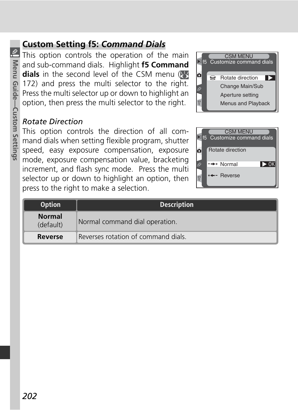 Custom setting f5: command dials | Nikon D2H User Manual | Page 214 / 264